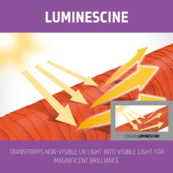 Goldwell Dualsenses Blondes & Highlights Brilliance Serum Spray 150ml 6 Goldwell Dualsenses Blondes & Highlights Brilliance Serum Spray 150ml -Goldwell Verkoop 4021609061205 2