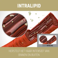 Goldwell Dualsenses Rich Repair 6 Effects Serum 100ml -Goldwell Verkoop 4021609061410 3