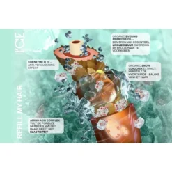 ICE Professional Refill My Hair Shampoo 250ml 7 ICE Professional Refill My Hair Shampoo 250ml -Goldwell Verkoop ice professional refill my hair2